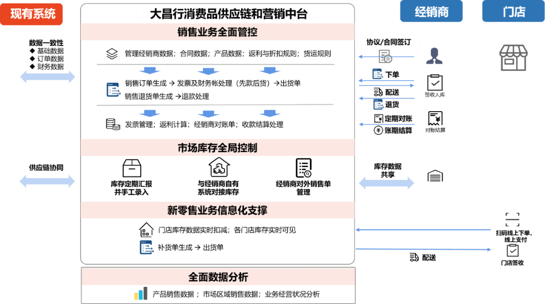亚洲国产精品一区二区第一页